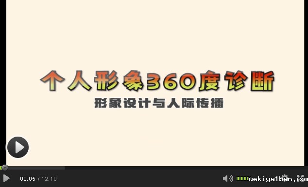 2017年江苏省高校微课比赛--个人形象360度诊断
