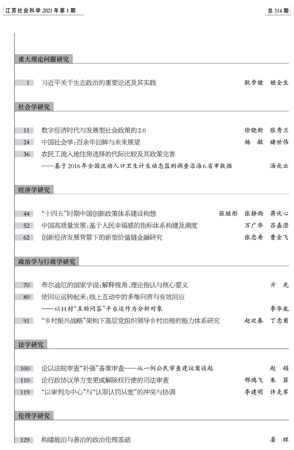 2021年第1期目录