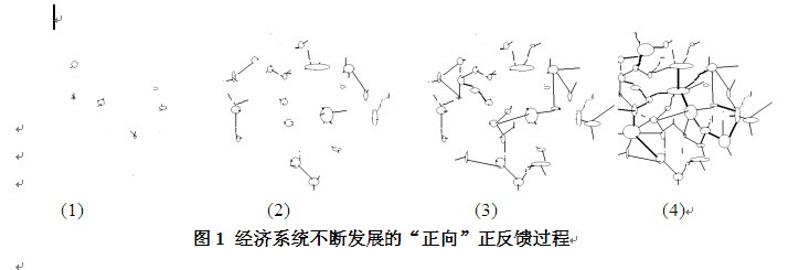 经济危机的周期性与化解途径—省社科界第六届学术大会管理学论坛