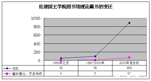 迎接省社科界第八次代表大会召开社科专家系列笔谈之四
